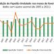 Expedição de papelão ondulado tem alta de 12,1% em fevereiro