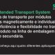XTS – sistema de transporte linear inteligente desenvolvido pela Syntegon e Beckhoff