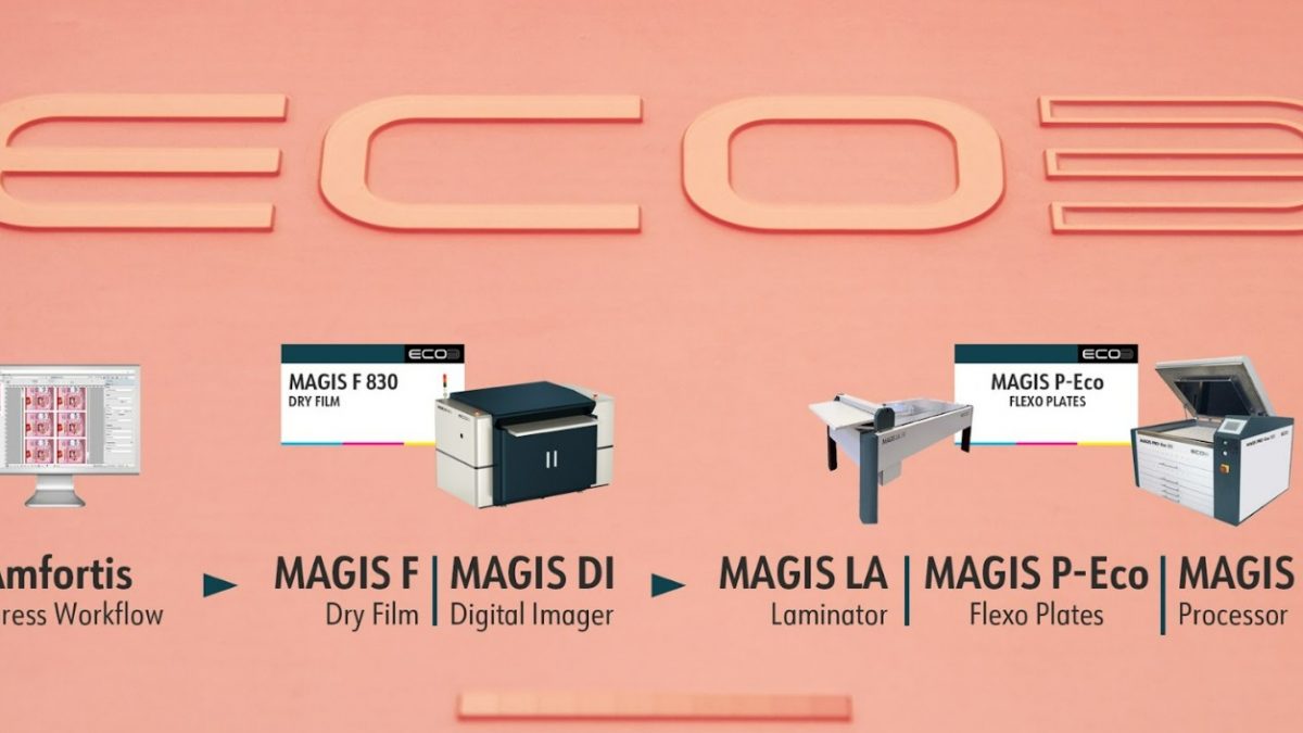 ECO3 entra na indústria de flexografia com solução de pré-impressão