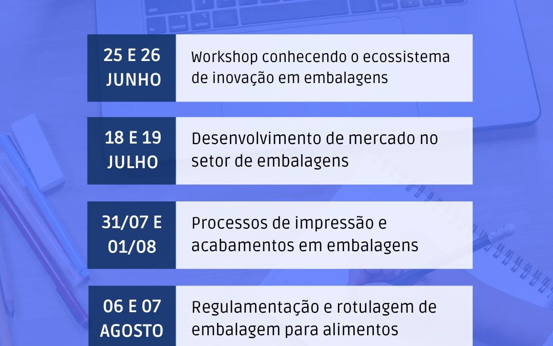 Treinamentos ABRE